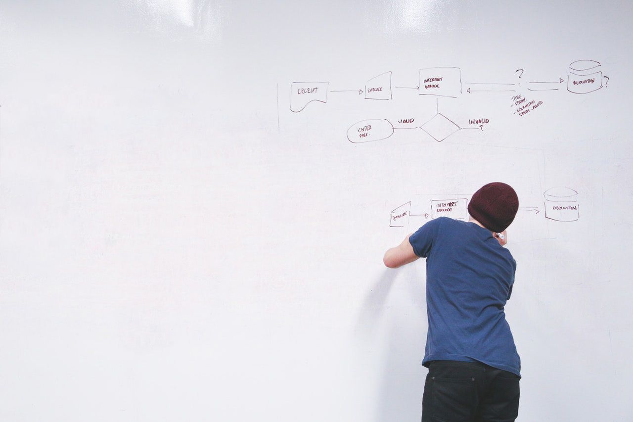 Legal Entrepreneurs for Justice writing on white board